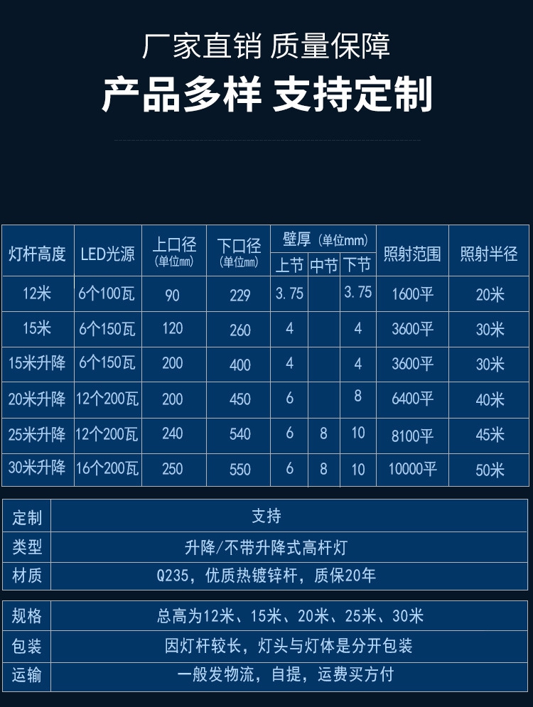 款式多樣，支持定制