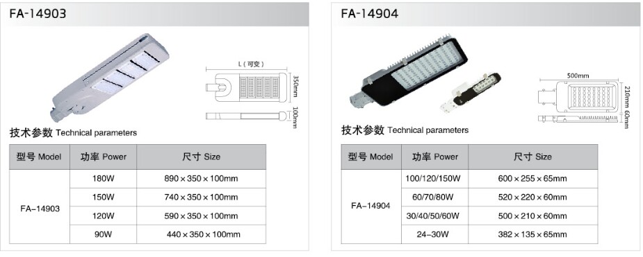 LED路燈頭